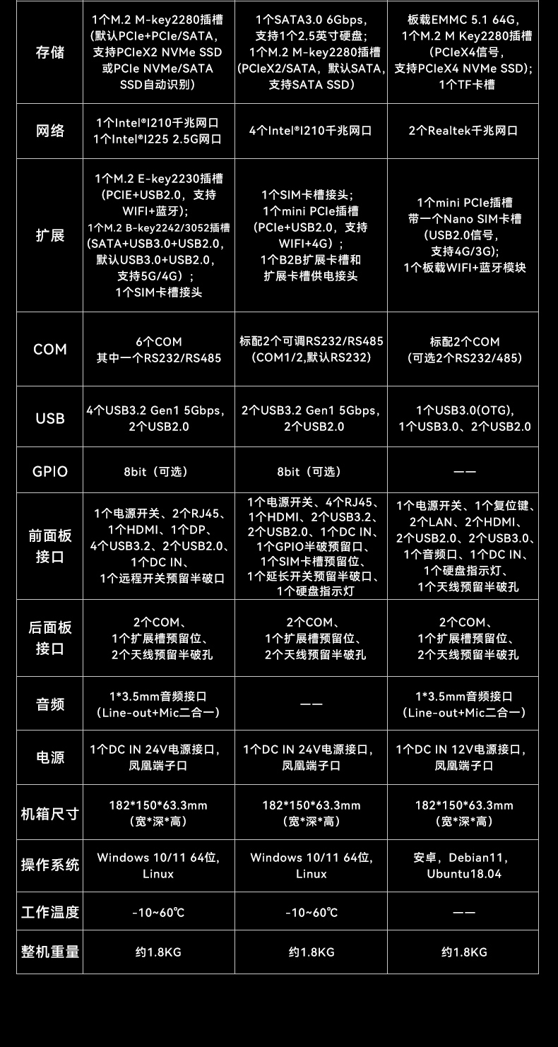 嵌入式無風(fēng)扇工控機,AGV機器人工控主機,DTB-3095-N97L4.jpg