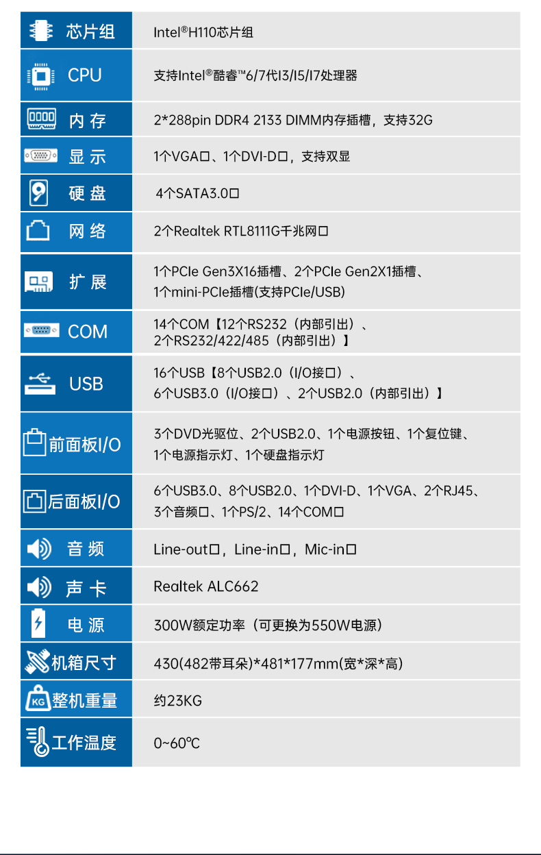 4U上架式工控機(jī),研華主板14個(gè)COM口主機(jī)電腦,DT-610L-684G2.jpg