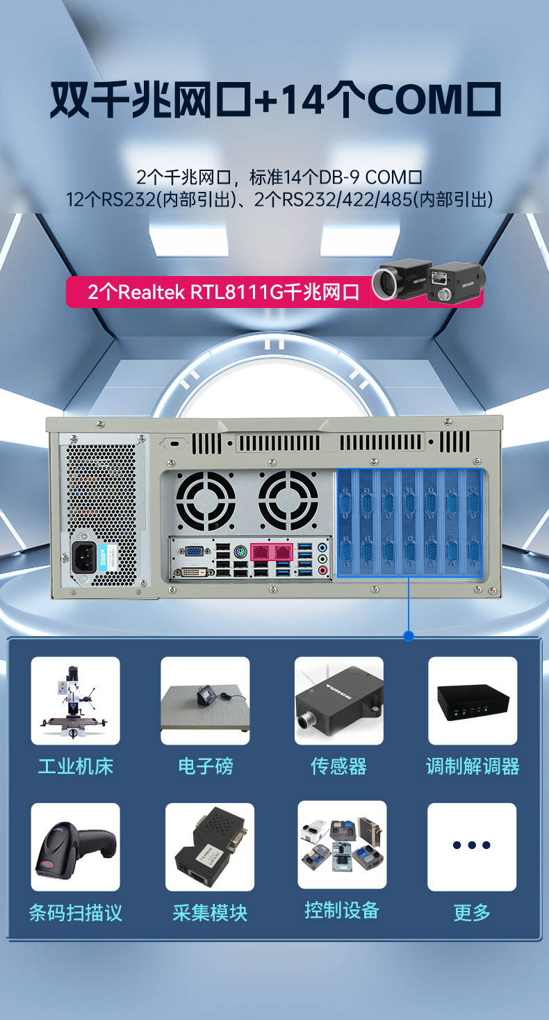 4U上架式工控機(jī),研華主板14個(gè)COM口主機(jī)電腦,DT-610L-684G2.jpg