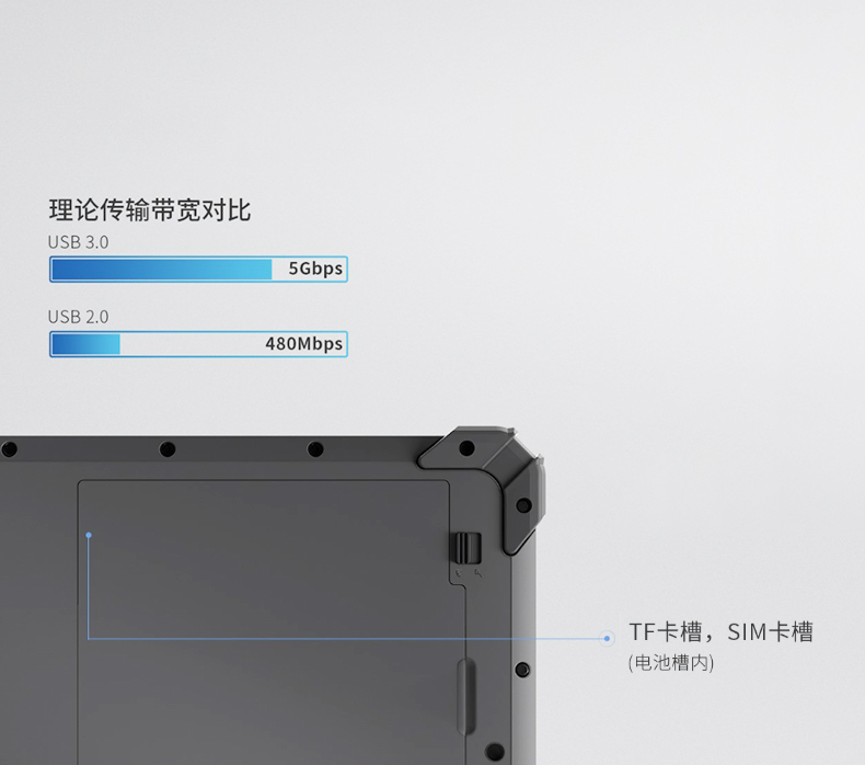 8英寸三防平板,Windows10加固平板電腦,DTZ-I0801E-5100.jpg