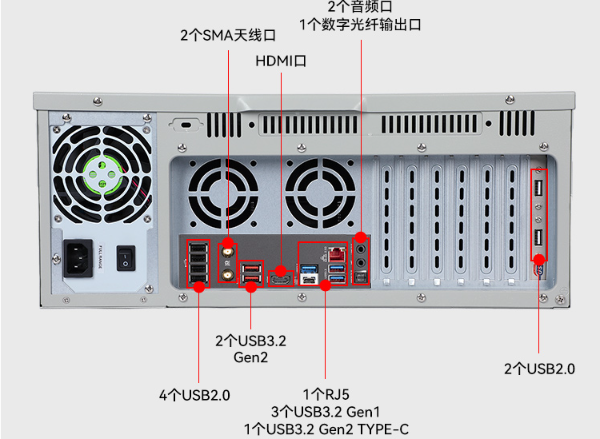 4U工控機(jī)端口.png