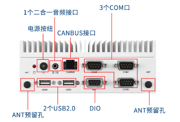 無(wú)風(fēng)扇工控機(jī)端口.png