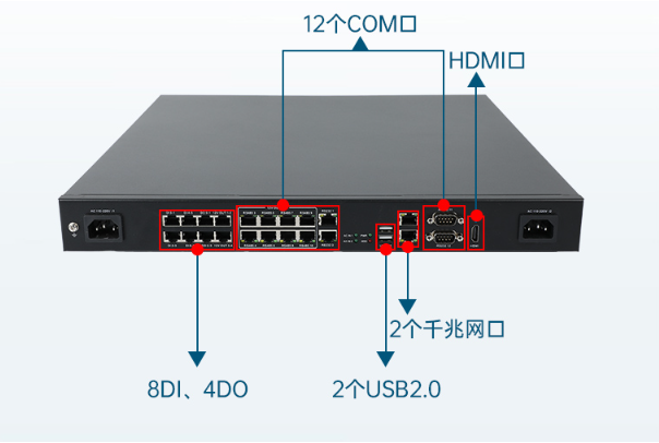 1U工控機端口.png