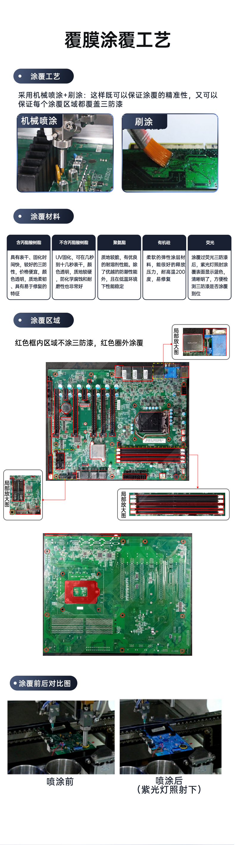 東田三防工控機(jī),三防漆工控電腦,防酸鹽霧工業(yè)電腦,DT-610L-WQ370MA.jpg