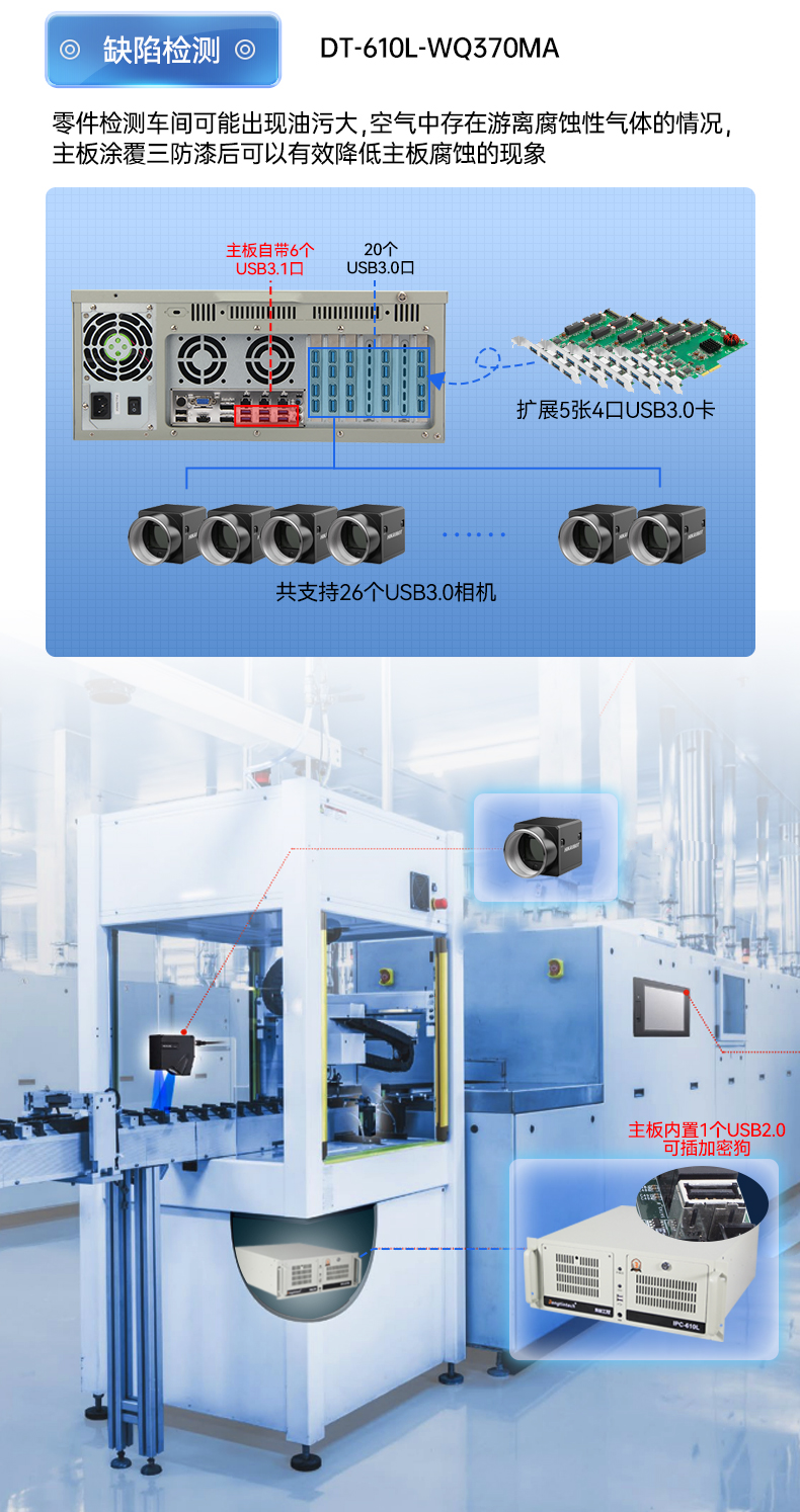 東田三防工控機(jī),三防漆工業(yè)PC,防堿防霉菌工業(yè)主機(jī),DT-610L-WW480MA.jpg