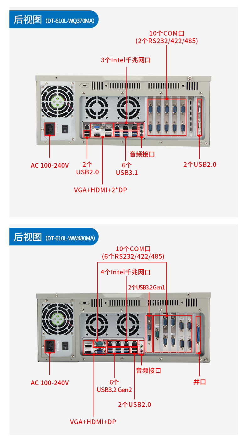 東田三防工控機(jī),三防漆工業(yè)PC,防堿防霉菌工業(yè)主機(jī),DT-610L-WW480MA.jpg