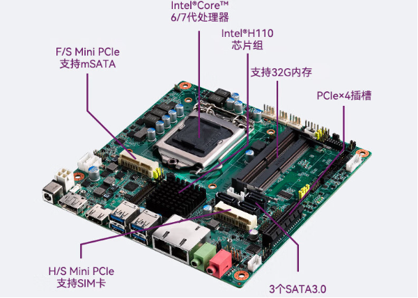 嵌入式工控機主板.png