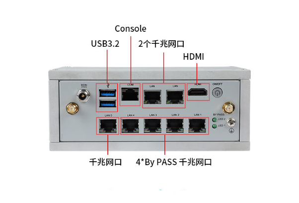 東田嵌入式工控機(jī)端口.png