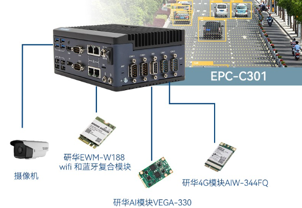 車輛自動識別微型主機電腦.png