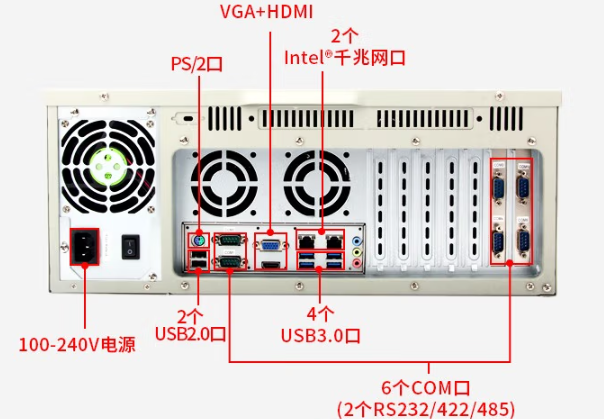 東田4U工控機(jī)端口.png