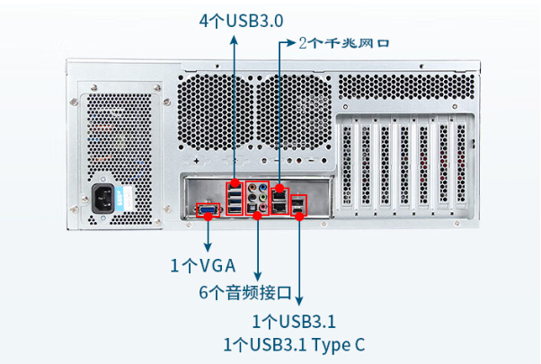 東田4U工業(yè)服務(wù)器端口.png