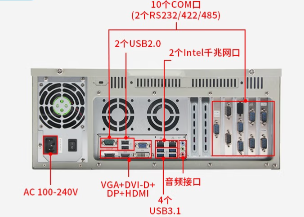 東田4U工控機(jī)端口.png