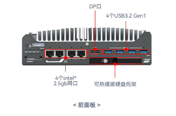 東田嵌入式工業(yè)計(jì)算機(jī)端口.png