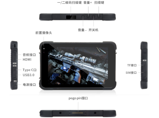 東田加固式平板電腦端口.png
