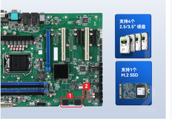 東田4U工控機(jī)存儲.png