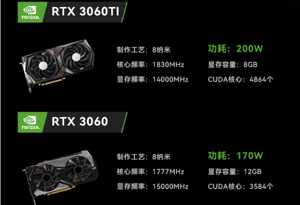 東田嵌入式工控設備顯卡.png