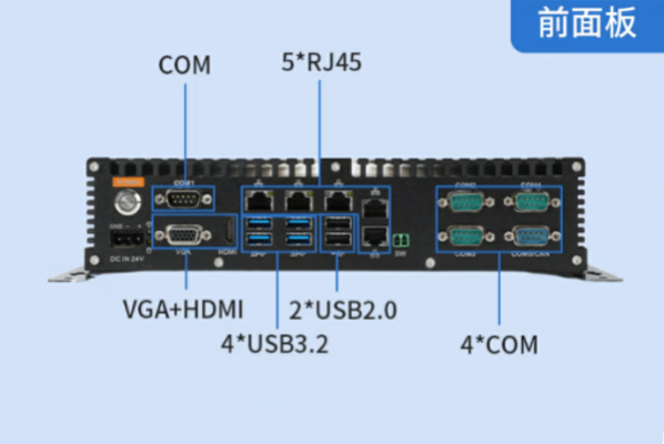 東田無(wú)風(fēng)扇電腦主機(jī)端口.png