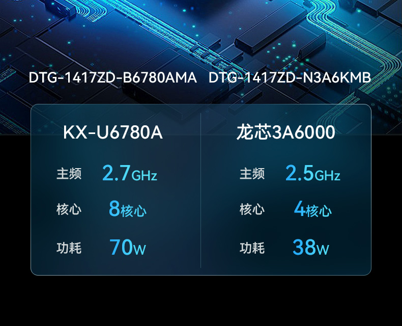 17.3寸下翻式工業(yè)便攜機(jī),國產(chǎn)兆芯加固計算機(jī),DTG-1417ZD-B6780AMA.jpg