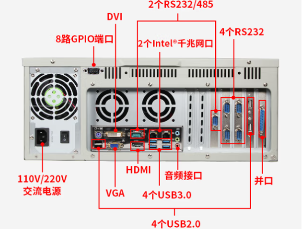 東田4U工控機(jī)端口.png