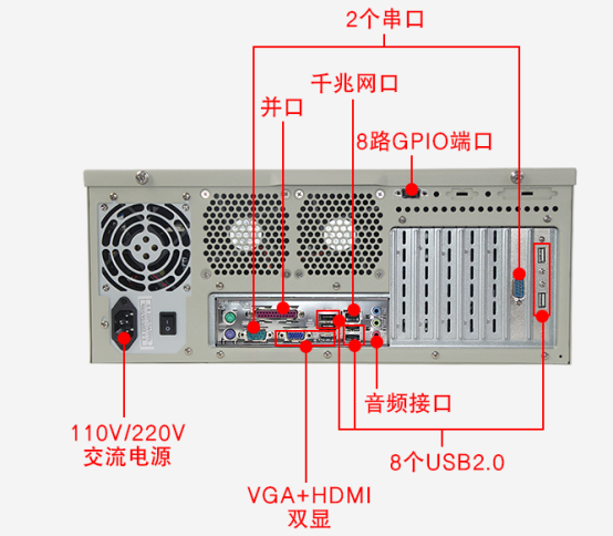 東田4U工控機(jī)DT-510MW-IH61MB端口圖